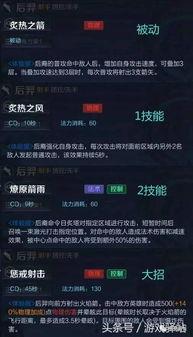 新英雄后羿爆料视频大全,全新射手传奇，技能解析与玩法攻略