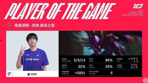 亚运会打野爆料视频,赛场幕后精彩瞬间大曝光